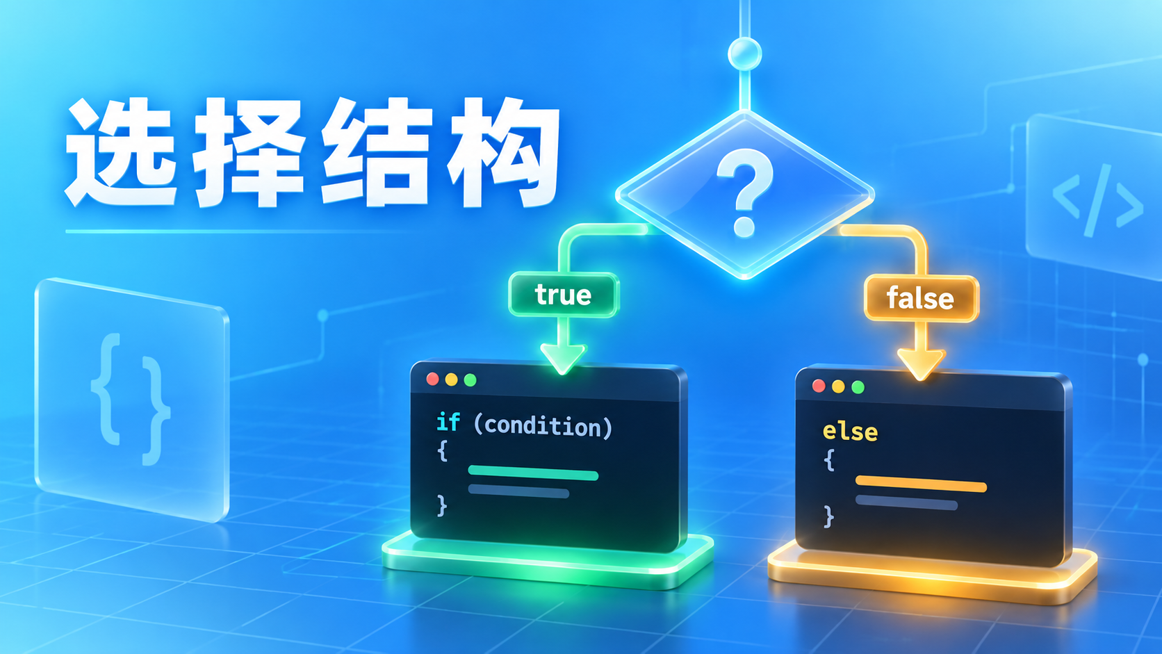 代码示例：分支结构-if